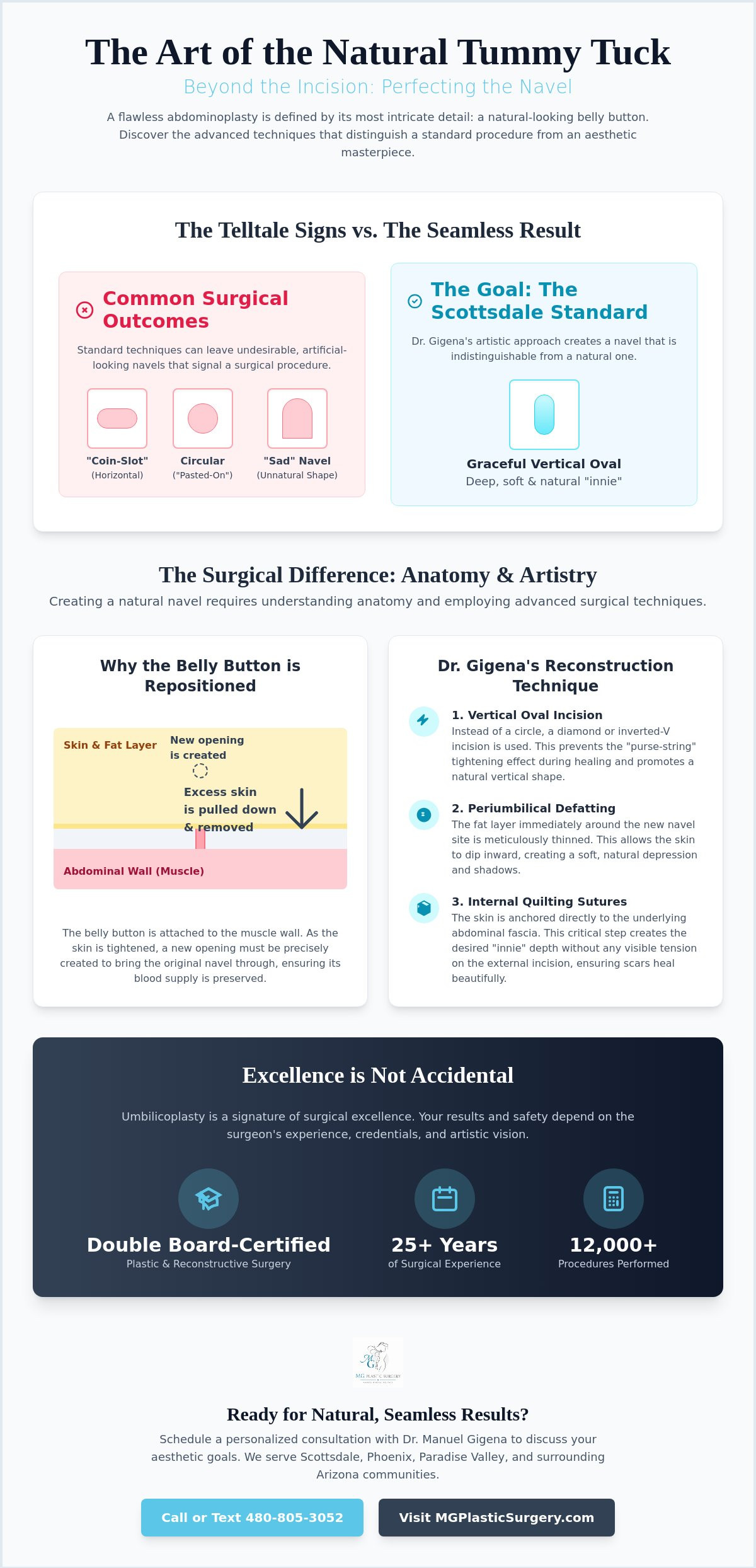 Belly Button Reconstruction After Tummy Tuck: Achieving a Natural Result