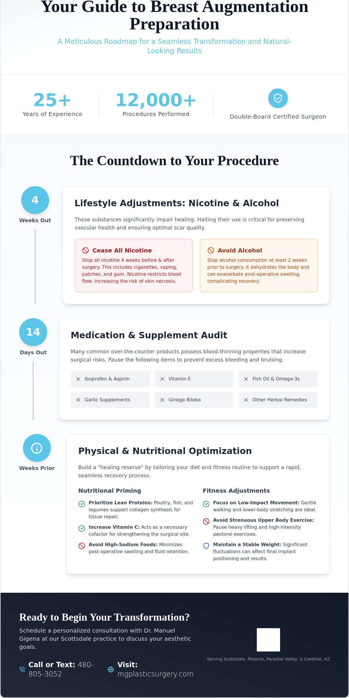 Preparing for Breast Augmentation Surgery: The 2026 Comprehensive Guide