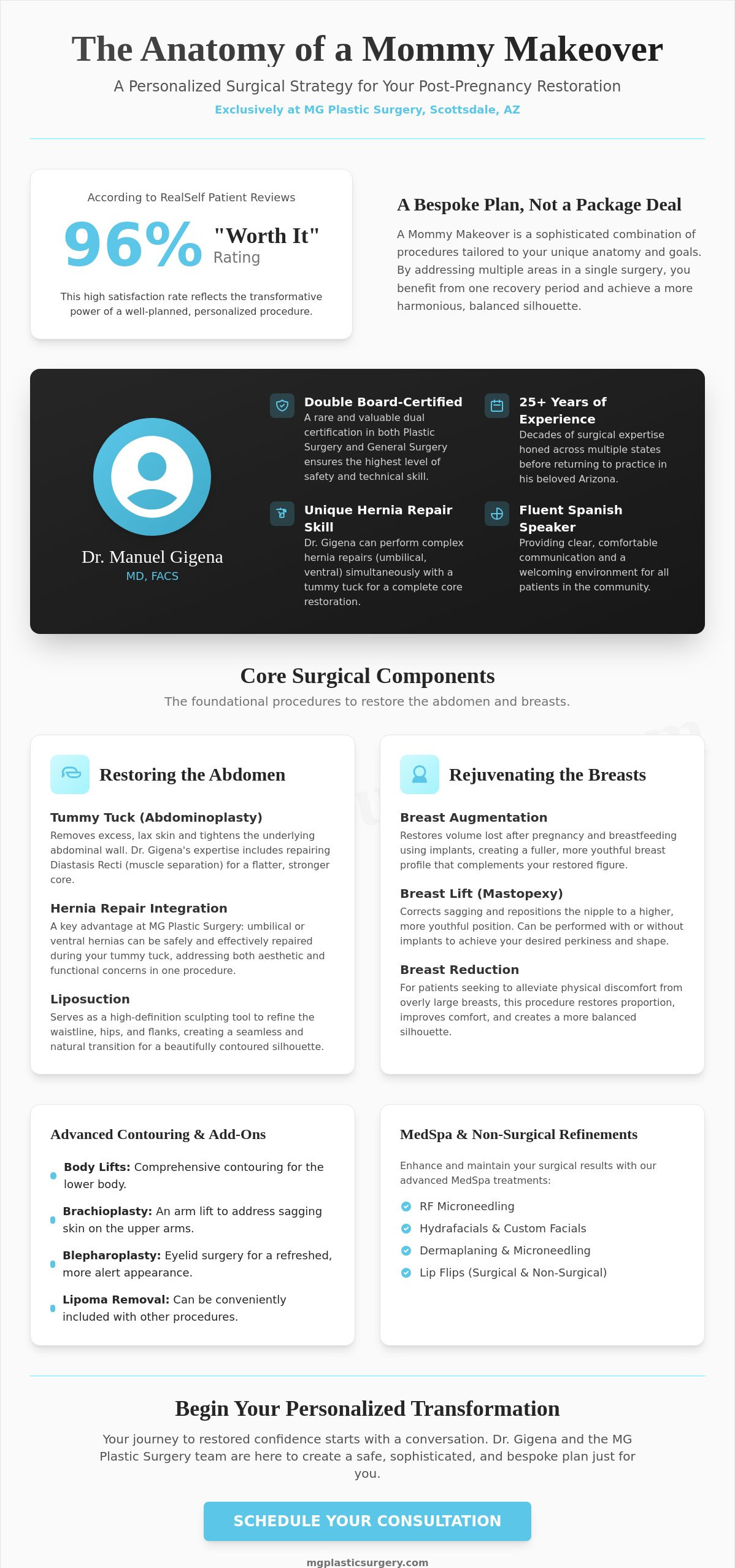 What Procedures are in a Mommy Makeover? A 2026 Guide to Post-Pregnancy Restoration