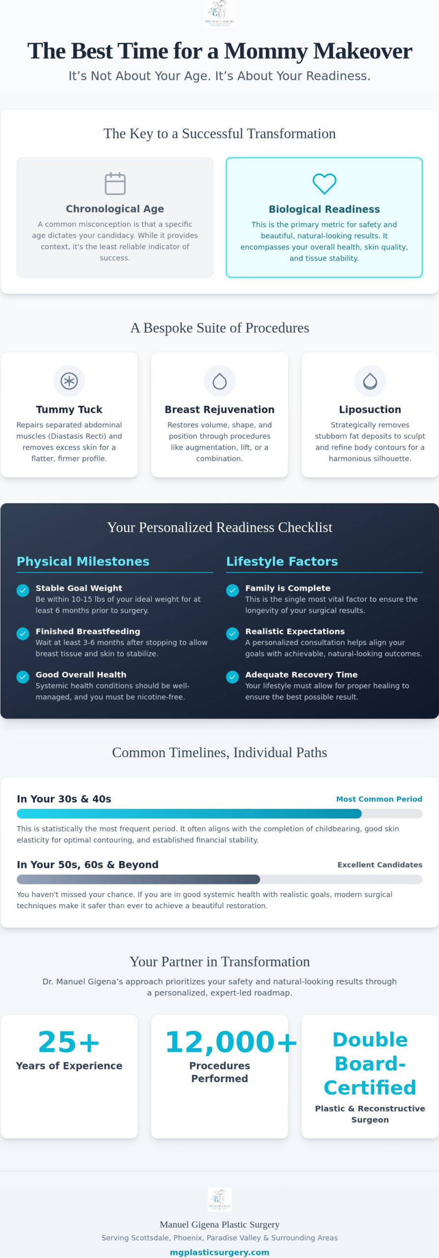 Best Age for a Mommy Makeover: A 2026 Guide to Timing Your Transformation